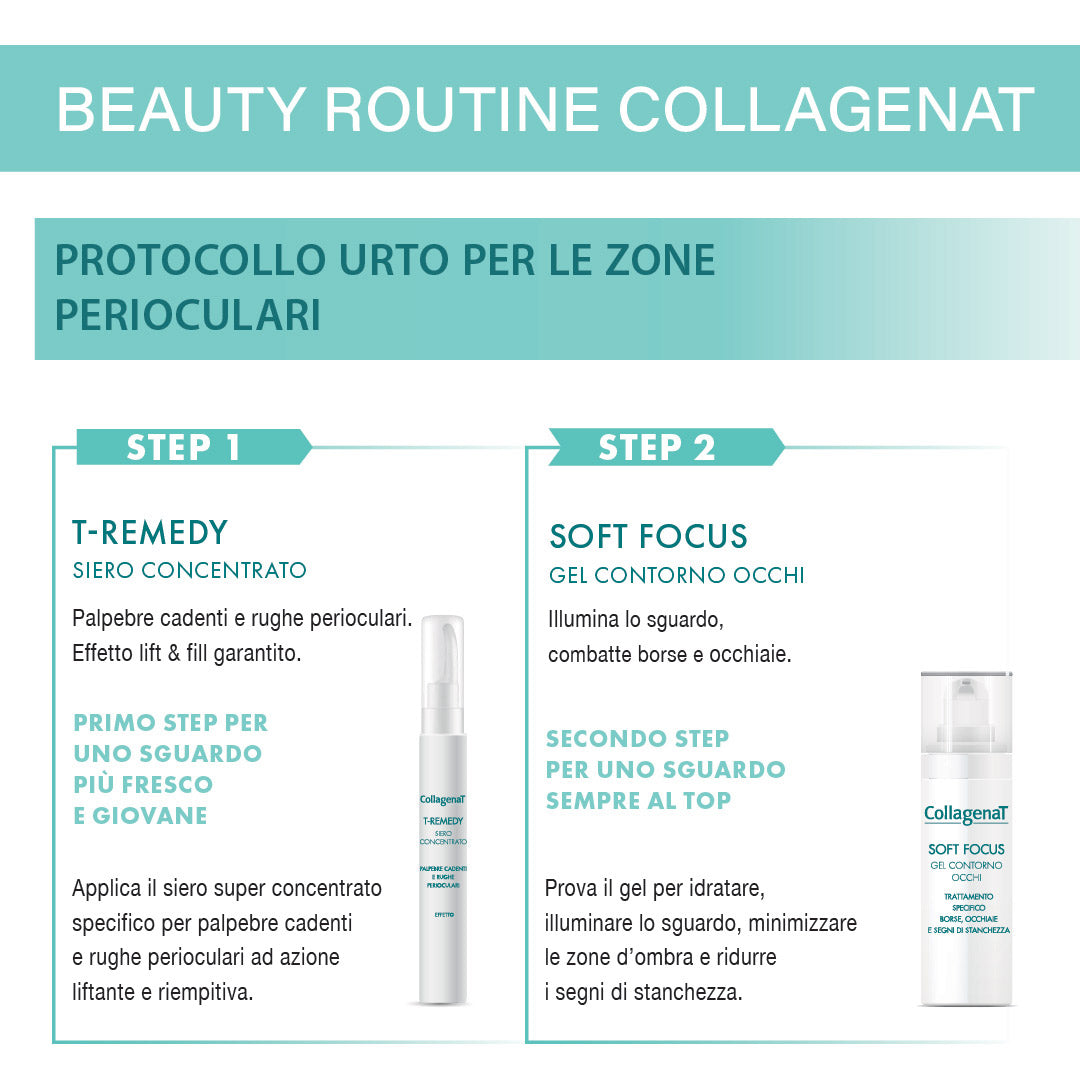 Collagenat Soft Focus Gel Contorno Occhi