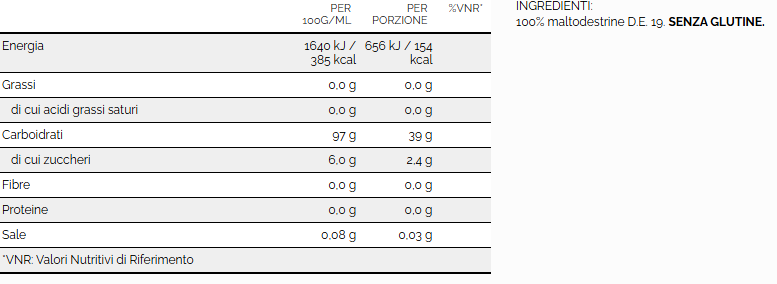 100% MALTODESTRINE 1 kg
