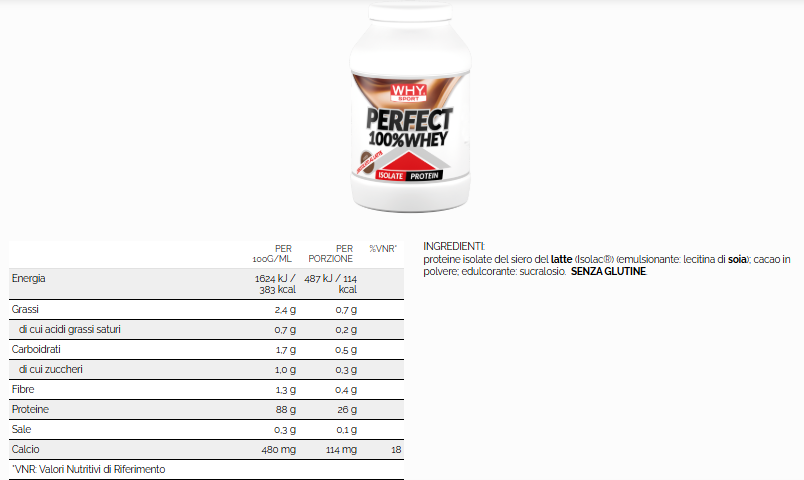 PERFECT 100% WHEY 1,8 kg