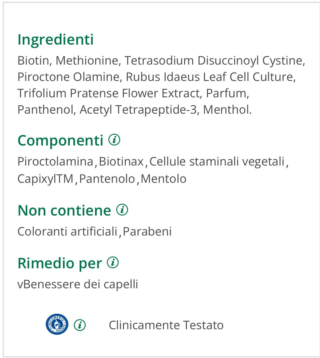 RIGENFORTE SHAMPOO ANTIFORFORA